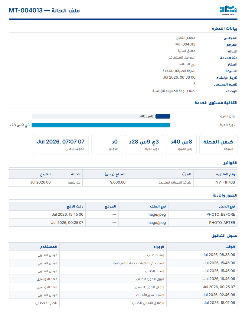 الصفحة الأولى من ملف حالة PDF: بيانات التذكرة، نتيجة اتفاقية مستوى الخدمة، الفاتورة، والصور والأدلة، وسجل التدقيق